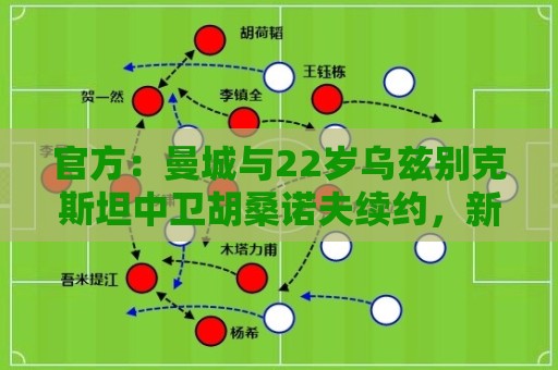 官方：曼城与22岁乌兹别克斯坦中卫胡桑诺夫续约，新合同至2031年