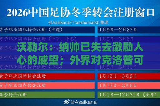 沃勒尔：纳帅已失去激励人心的威望；外界对克洛普可能会更宽容