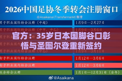 官方:35岁日本国脚谷口彰悟与圣图尔登重新签约 官方:35岁日本国脚谷口彰悟与圣图尔登重新签约